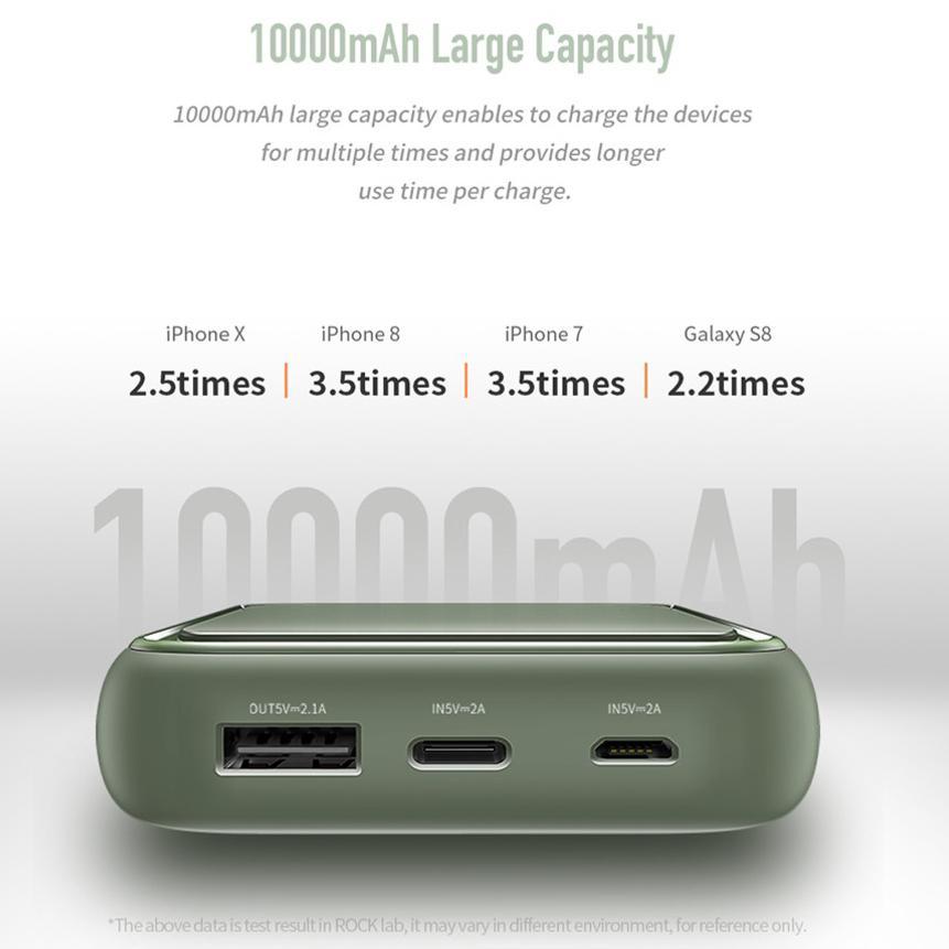 ROCK ® Portable 10000mAh LED Display Power Bank