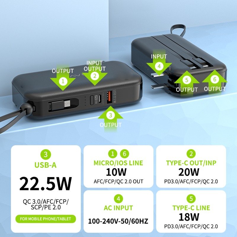 WiWU™ PowerPro 3-in-1 Fast Wall Charger Power Station