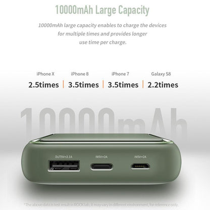 ROCK ® Portable 10000mAh LED Display Power Bank
