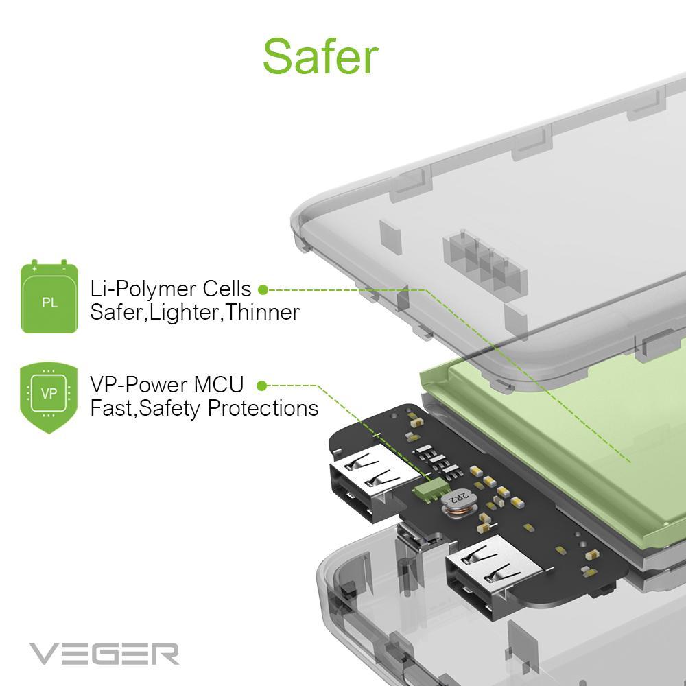 VEGER ® Dual-Port Palm-Size 10000 mAh Power Bank
