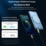 Rock Space - Magnetic Wireless PD 10000 mAh Fast Wireless Charger
