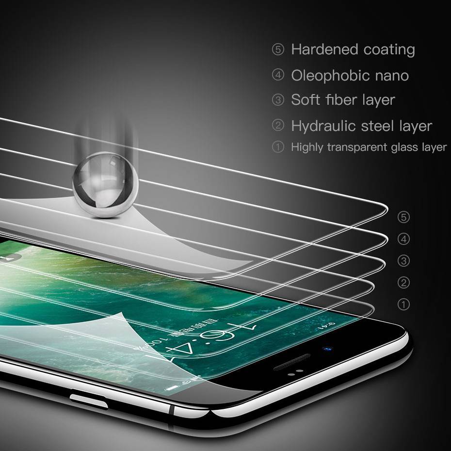 Nokia 6.1 Original 5D Tempered Glass Screen Protector