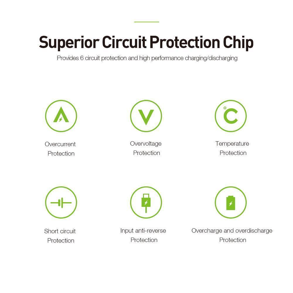 VEGER ® Dual-Port Palm-Size 10000 mAh Power Bank