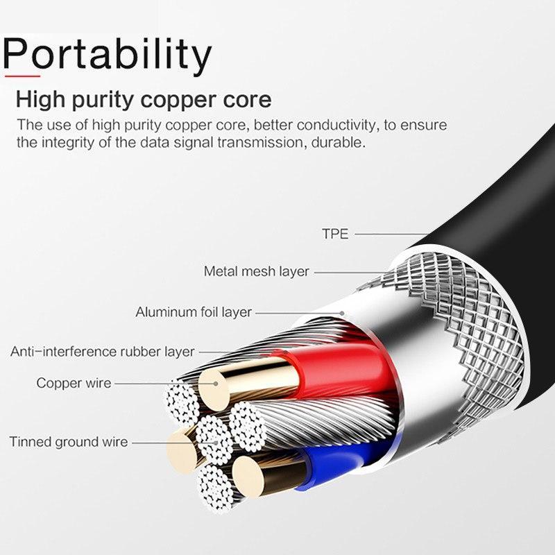 Samsung Type-C Fast Charge USB Cable