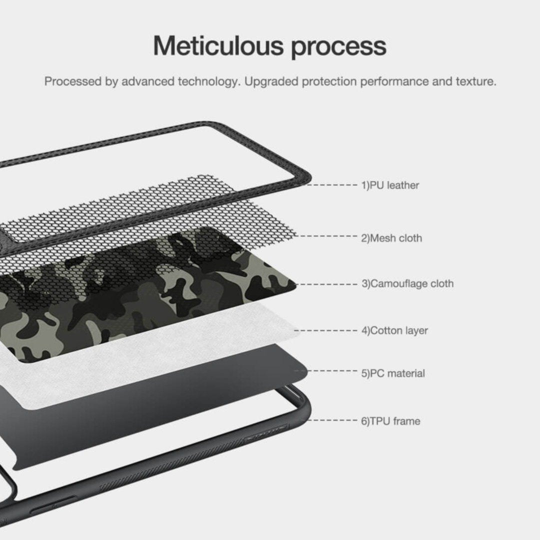 Nillkin ® iPhone 11 Pro Camouflage Pattern Cloth Case