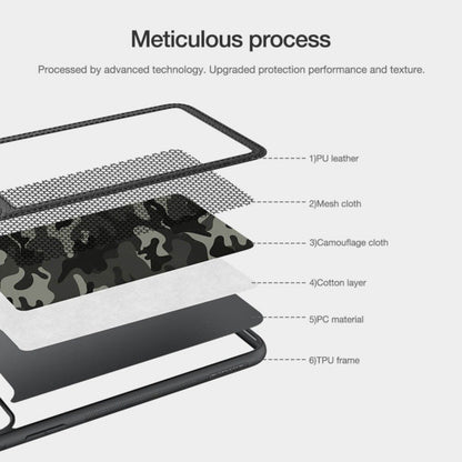 Nillkin ® iPhone 11 Pro Camouflage Pattern Cloth Case