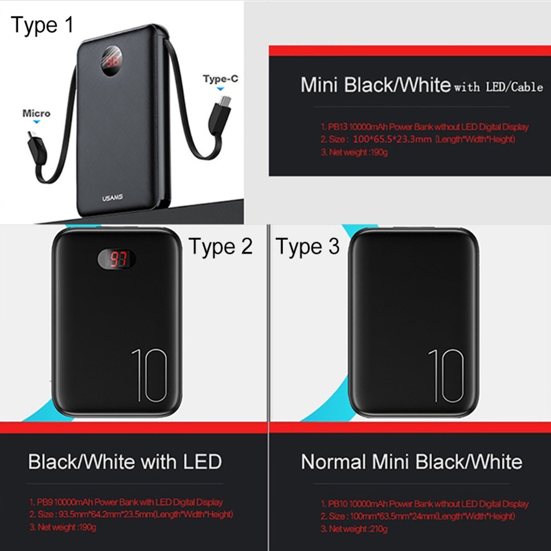 USAMS ® 10000mAh LED Display Mini Powerbank With 3 Way USB Charging