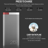 Rock ® 20000mAh Type-C & Micro Dual Input Portable Power Bank