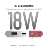 Rock ® 20000mAh Type-C & Micro Dual Input Portable Power Bank