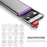 Rock ® 20000mAh Type-C & Micro Dual Input Portable Power Bank